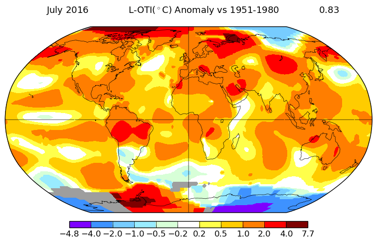 Global warming.