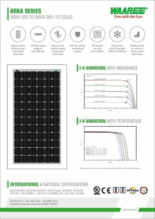 Waaree Energy Arka Series Panel Data