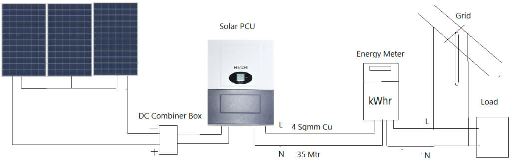 Grid Tie Schematic